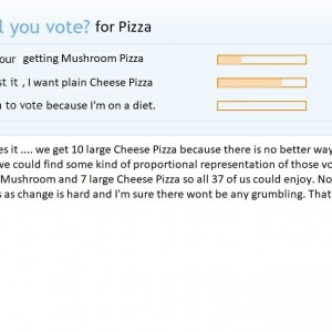 Vote For Pizza